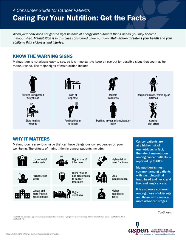 A Consumer Guide for Cancer Patients